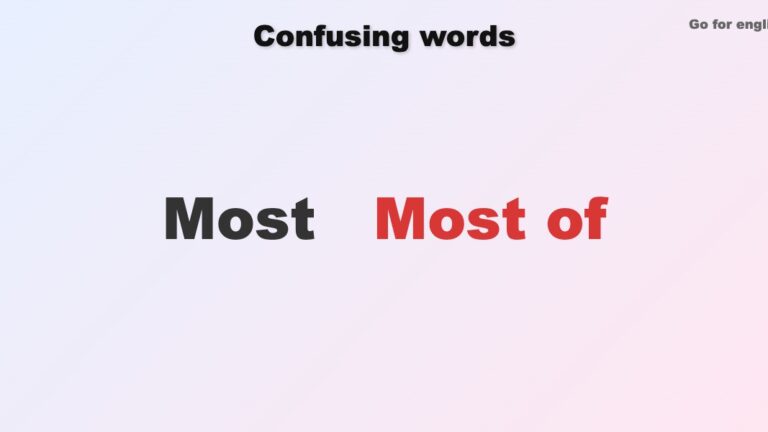 THE MOST MOST visual data 7